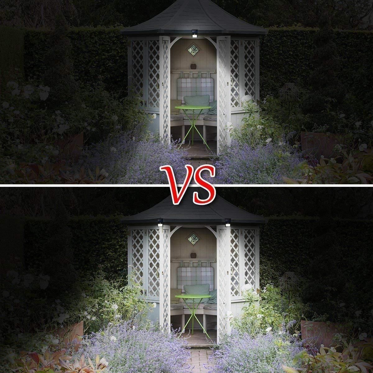 Solar Motion Sensor Security Light – 20 LED Outdoor Waterproof Wall Light